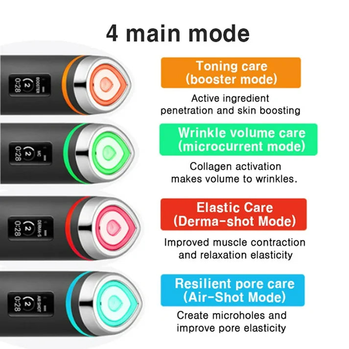 Medicube Age-R Booster Pro EX Korean Skincare Device