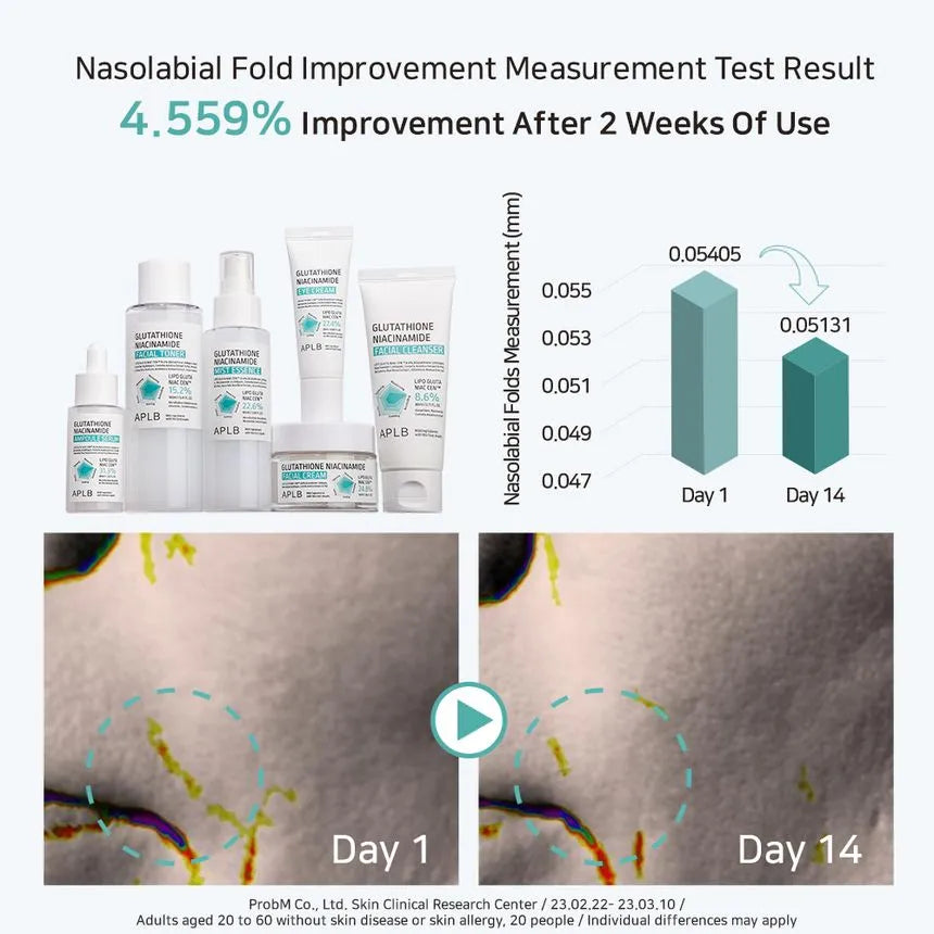 APLB Glutathione Niacinamide Facial Toner 160 ml
