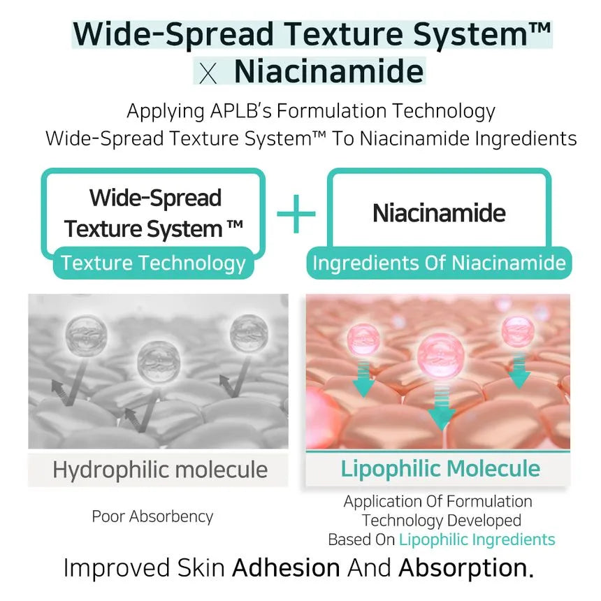 APLB Glutathione Niacinamide Ampoule Serum 40 ml
