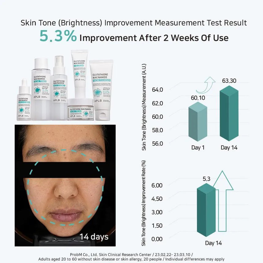 APLB Glutathione Niacinamide Facial Toner 160 ml