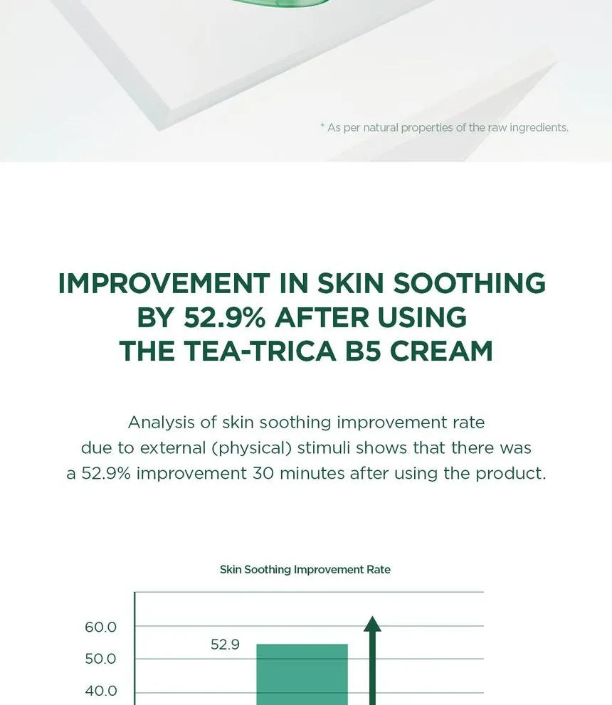 SKIN1004 - Madagascar Centella Tea-Trica B5 Cream 75ml