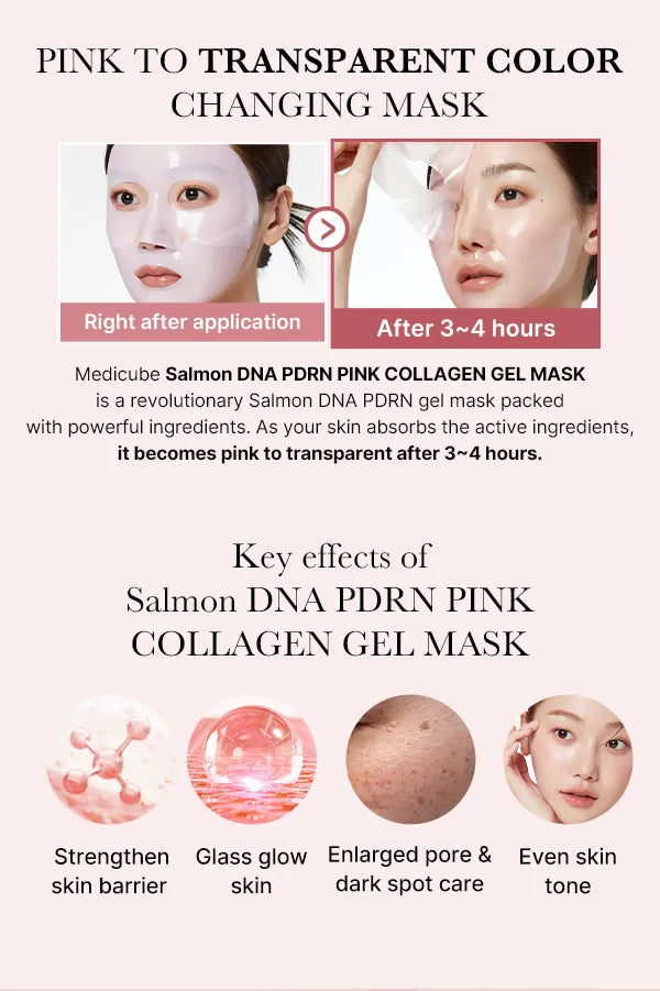 Medicube PDRN Pink Collagen Gel Mask