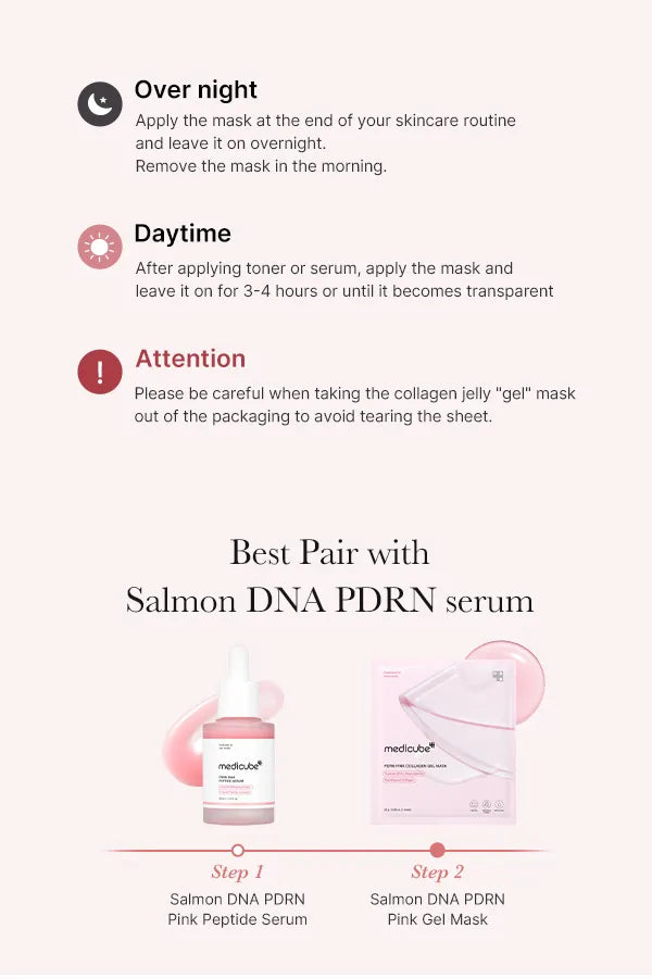 Medicube PDRN Pink Collagen Gel Mask