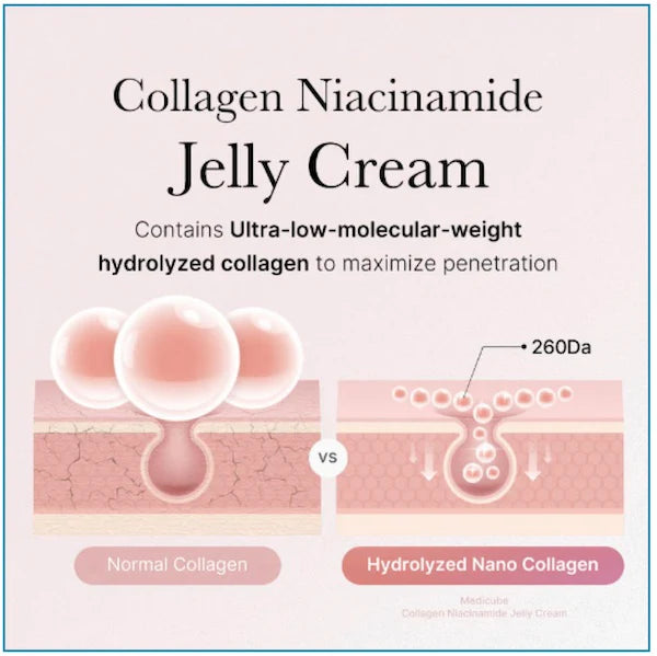 Medicube Collagen Jelly Cream - 50ml