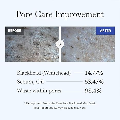 Medicube Zero Pore Blackhead Mud Mask 100 g