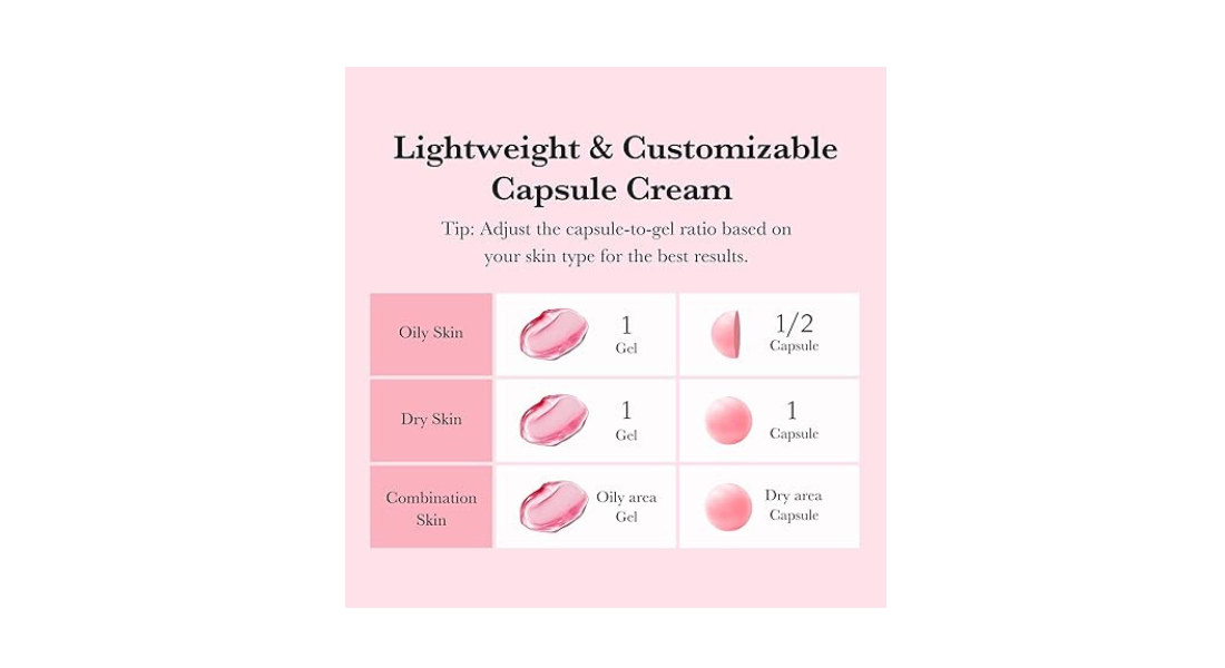 Medicube TXA Niacinamide Capsule Cream 55 g