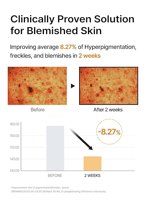 Celimax Pore + Dark Spot Brightening Pad 40pad