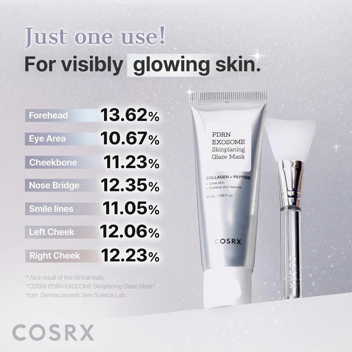 COSRX PDRN EXOSOME Skinplaning Glaze Mask