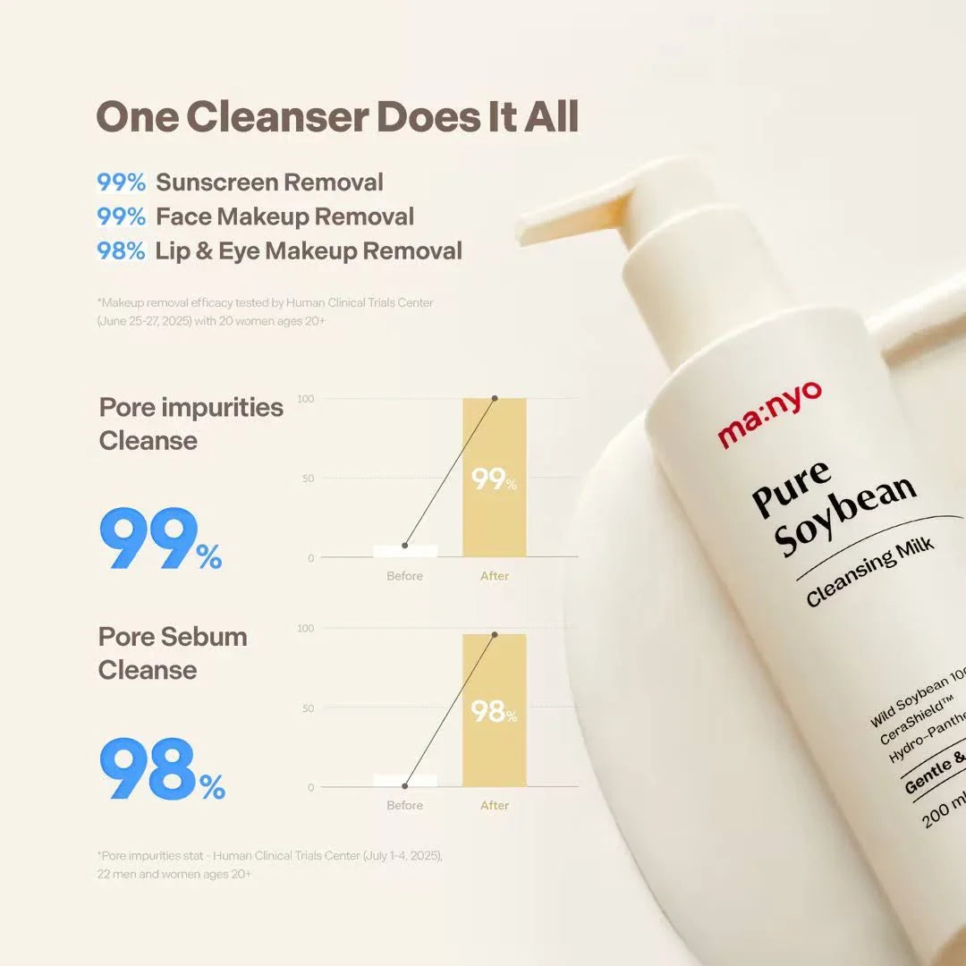 Ma:nyo Pure Soybean Cleansing Milk 200ml